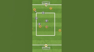 Juventus F.C. - 4v2 to 4v6 double transition rondo with goals
