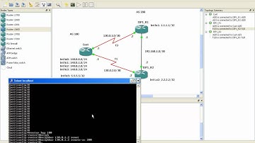 Border Gateway Protocol (BGP) Lab 3 remastered Weight MED Communities Multihop
