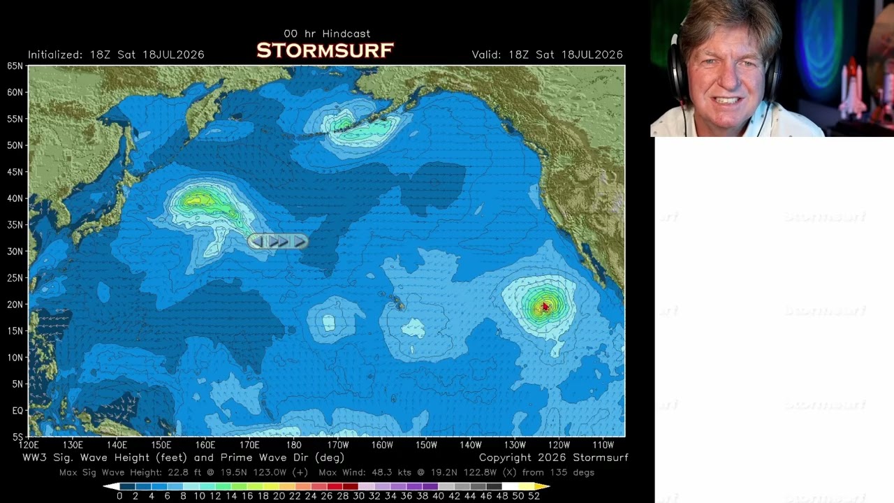 El Nino Development and PDO Influence