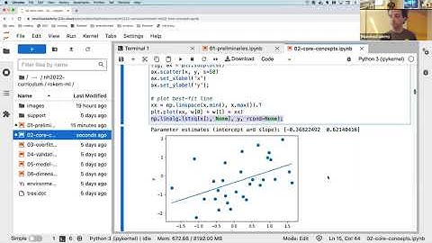 NeuroHackademy 2022: Ariel Rokem - Introduction to machine learning / scikit learn