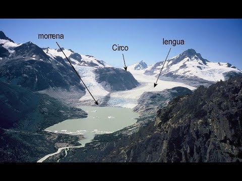 Erosión glaciar en la Patagonia - YouTube