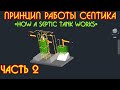 Септик своими руками, без откачки, без запаха часть 2, septic tank