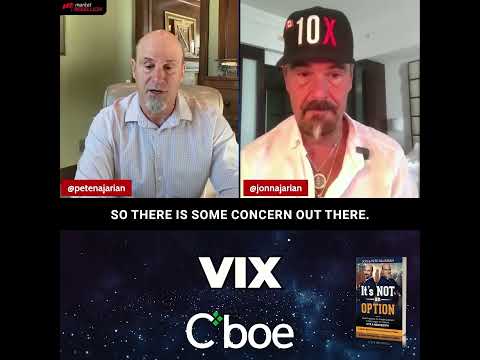 VIX is putting on a show today, 📙