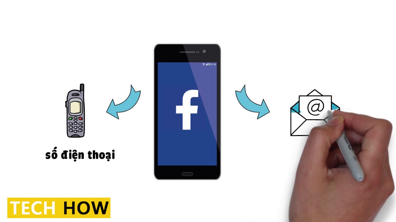 Cách Chặn tìm kiếm Facebook bằng SĐT và Mail | MÊ THỦ THUẬT