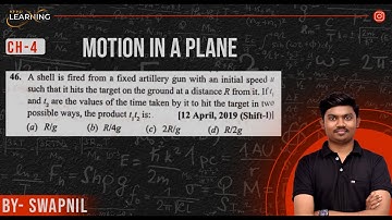 A shell is fired from a fixed artillery gun with an initial speed u such that it hits the target