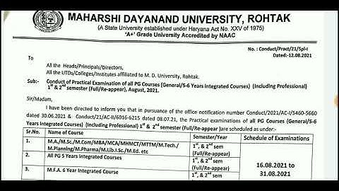MDU partical latest notice update || all PG Practical Examination 2021