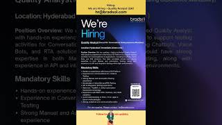 We are Hiring – Quality Analyst (QA) | #itjobs #interview #QA #qualityanalyst