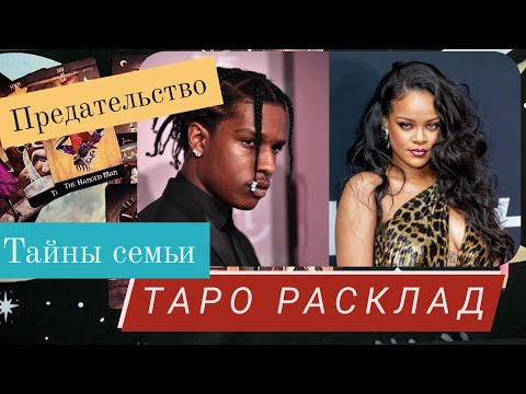 Рианна и Асап Рокки | разбор личности | отношения