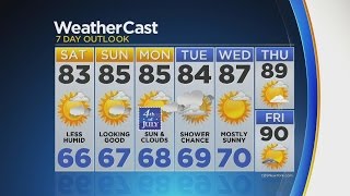 Overnight Weather 7/1: Gradual Clearing