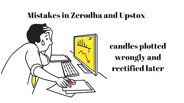 Mistakes in Charts of ZERODHA and UPSTOX