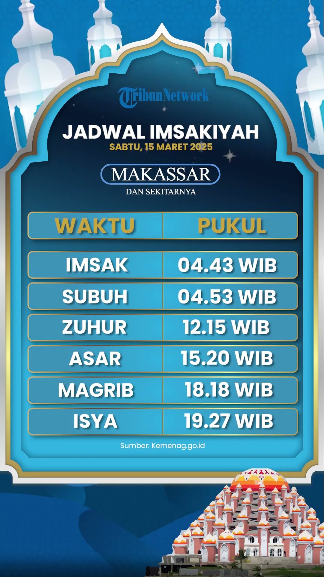 Jadwal Imsakiyah Makassar Besok Sabtu 15 Maret 2025, Lengkap dengan Jadwal Sholat dan Buka Puasa