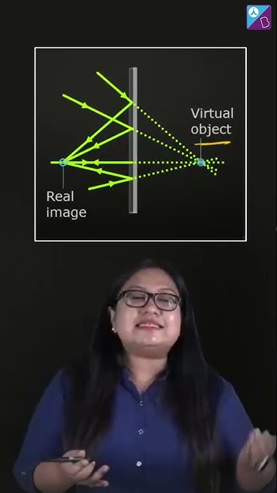 Difference between Real Object and Virtual Object | Ray Optics Class 12 ...