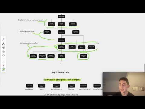 how to get coaching clients on instagram - YouTube