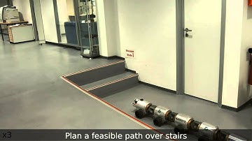 Autonomous stair climbing with the snake like inspection robot KAIRO 3