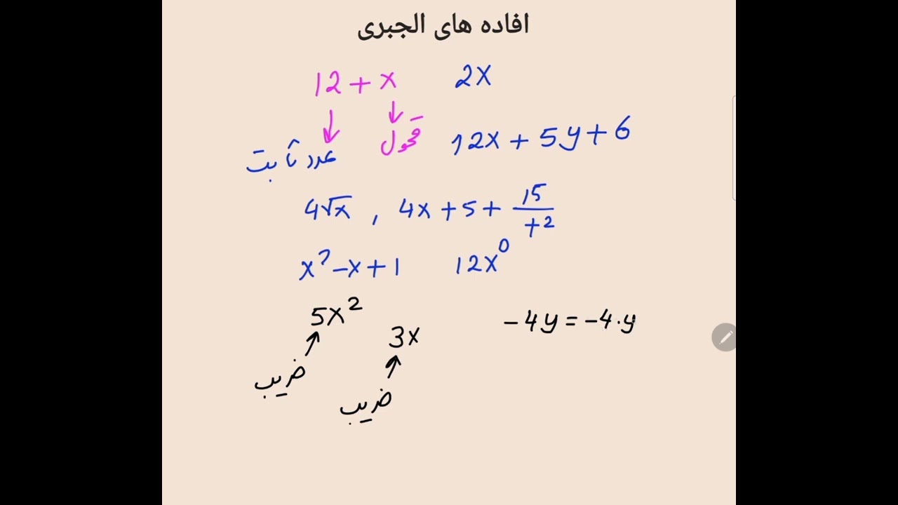 افاده های الجبری- ضریب در یک حد الجبری- حدود مشابه