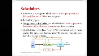 JNTUK-R19 II CSE-SEM-2  OS -Unit-2 - CONTEXT SWITCHING. LectNo-6