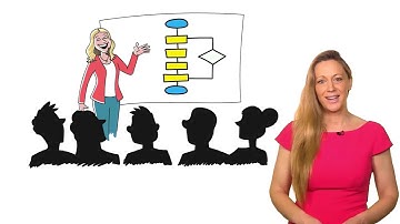 Why Choose To Use Video Scribe For Elearning, Advertising Or Training Videos?