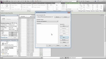 Shared Parameters - Part 2
