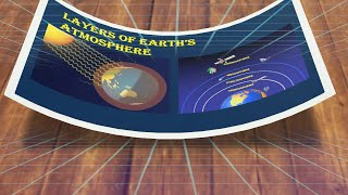 LAYERS OF EARTH'S ATMOSPHERE