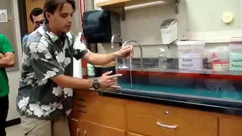 Wave Tank Experiment