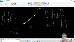 Linear and nonlinear curve fitting of Antoine equation in python