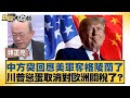 國際政治與經濟局勢