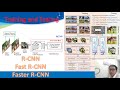 R-CNN, Fast R-CNN, Faster R-CNN Seminar (Vietnamese)