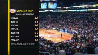 Nick Young and Alex Len Fight Suns vs Lakers 15.01.14