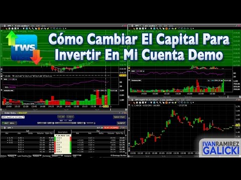 Abrir cuenta demo forex