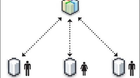 How to Create a Revit Central File | Revit 2022