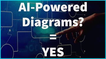 Use draw.io and AI powered Diagrams to speed up your diagram work. Use AI Smart Templates !