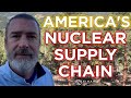 Americas nuclear supply chain ditching russian uranium  peter zeihan