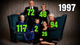 Timeline of an American Family Across 6 Generations (1997)