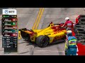 NTT INDYCAR SERIES: Chevrolet Detroit Grand Prix Highlights | INDYCAR on FOX