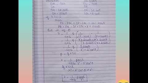Quick Notes of chapter 2 Physics class12 #ncert #shorts🤗