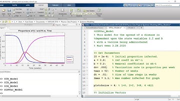 MATLAB SIR with Vaccine