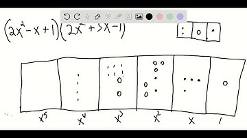 Fun and easy multiplying polynomials with Exploding Dots