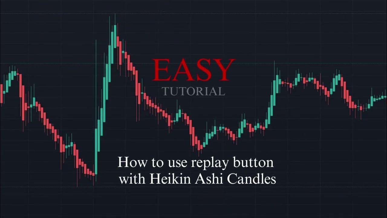 How to use REPLAY BUTTON with HEIKIN ASHI CANDLES YouTube