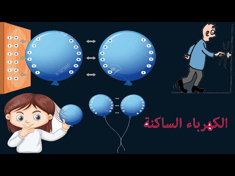 فيديو: عازل في الكهرباء الساكنة؟