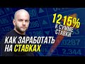 Как заработать на ставках - продолжаем плюсовать с Виталием Зиминым.