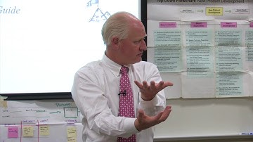 Overview of Process Mapping Training Workshop