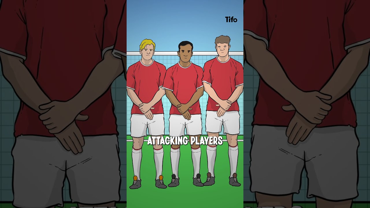 The 3 4 Explained