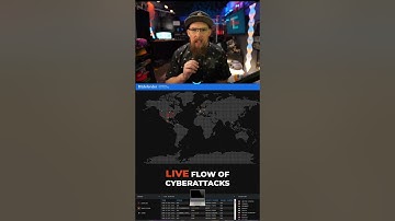 This Website Shows Cyber Attacks LIVE!