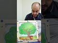 شجرة الاعداد لزيادة التركيز والانتباه