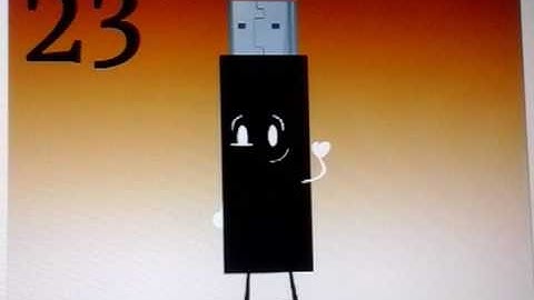 By the numbers list isane fury edition