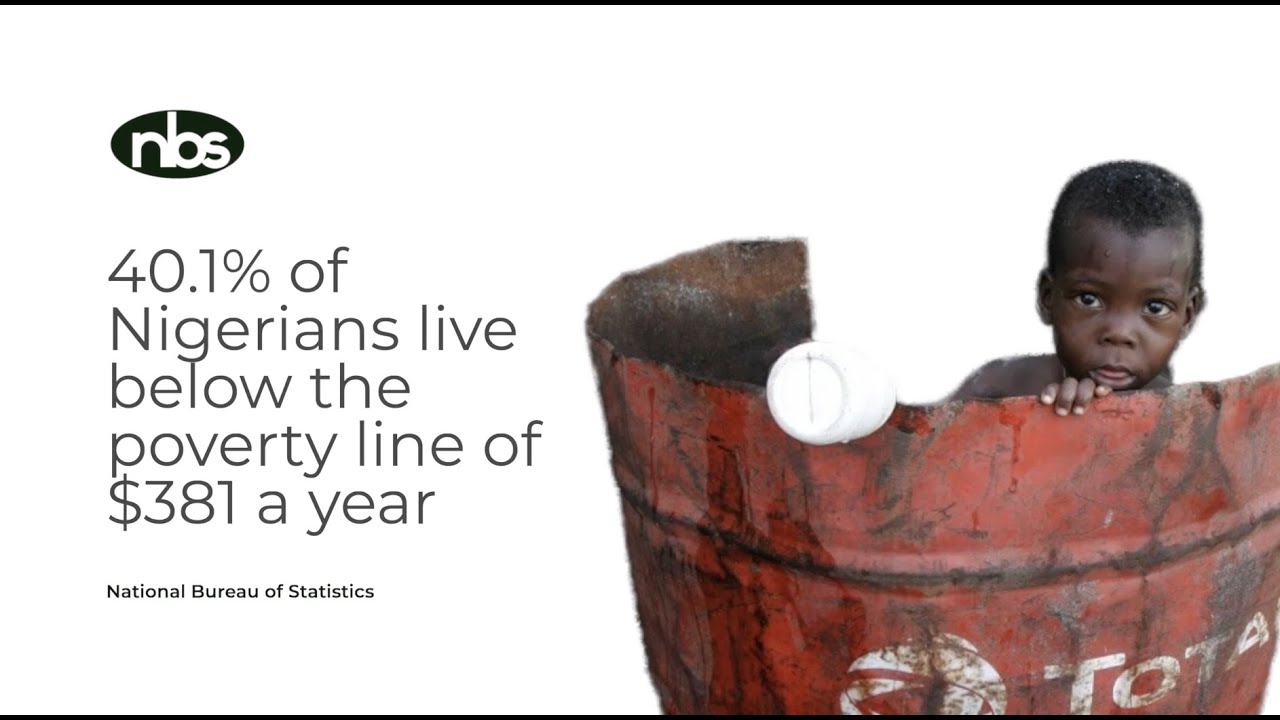 POVERTY IN NIGERIA