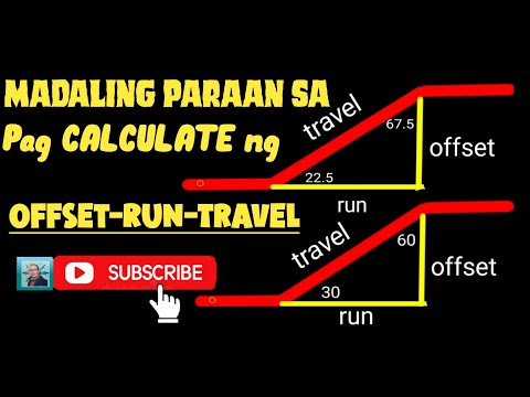 Video: Ano ang isang offset line?