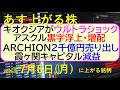 キオクシアがウルトラショック。アスクルは黒字浮上増配。ＡＲＣＨＩＯＮ売り出し。霞ヶ関キャピタル減益。～あす上がる株　2026年７月６日（月）に上がる銘柄。最新の日本株情報。高配当株の株価やデイトレ情報