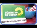 Die Grünen erklärt | Bundestagswahl 2017