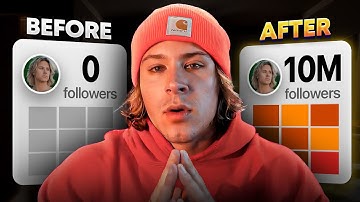 How to Grow a Fitness Personal Brand In 2025